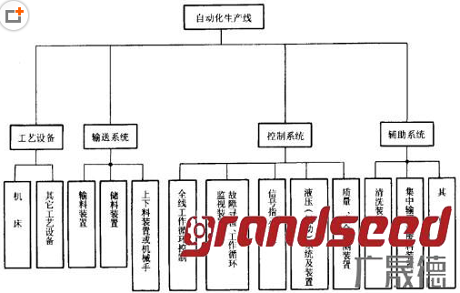 草莓在线看视频在线观看