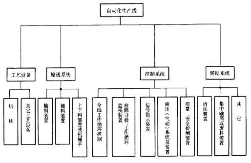 草莓在线看视频在线观看组成结构 